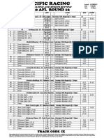 Afl Round 12 - Saturday-Pacific Racing