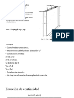 Flujo Laminar Rendija Estrecha