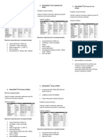 Indumentaria Adicional para Realizar La Prueba