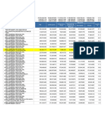 Reporte de Ejecucion de Inversiones 05-08-2020 para Mef Yojo - Yaragua