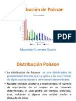 Distribución de Poisson