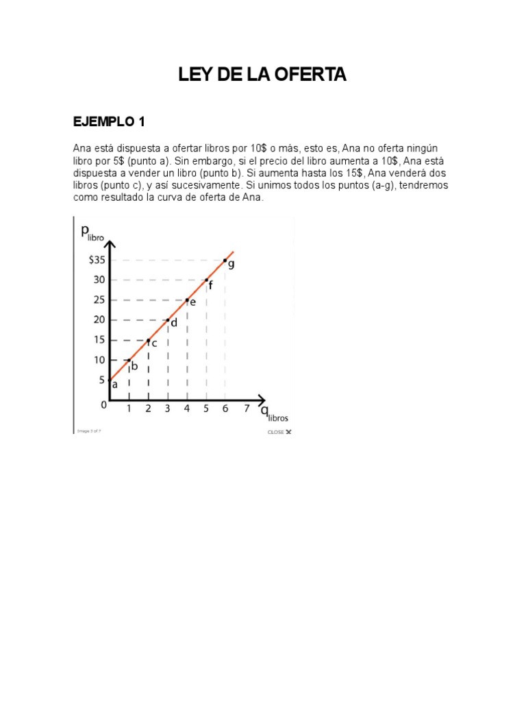 Ley de La Oferta y Ley de La Demanda | PDF | Oferta (economía) | Precios