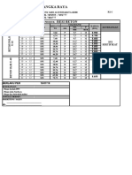 PL SPC BETON 15 Juli 2019 C