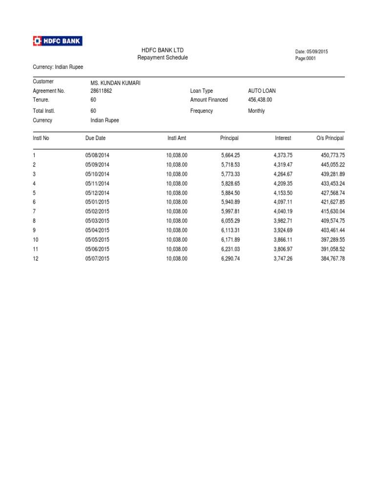 Hdfc Repayment Schedule Password