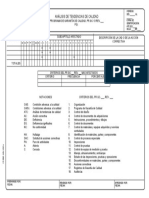 FP - SGC.DG-1-2-14 Análisis de Tendencias de Calidad