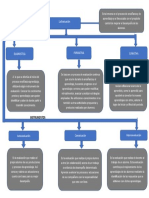 TiposEvaluacionAprendizaje