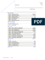 Chart of Accounts List: Assets