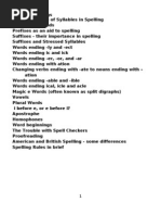 Download spelling by shahbaz 1 SN47252552 doc pdf