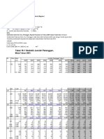 Tugas 3 Data Statistik 2007 - PBL - Muhamad Arlan - 17171025064
