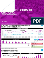 Nielsen India FMCG Snapshot - Q2'20 - Deck