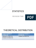 Full Statstics Revision Time