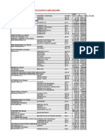 Copia de Presupuesto Fitosanitario Camp. 2019-2020 - Febrero MICKAEL