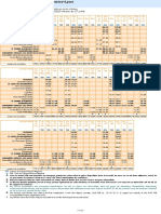 Les Horaires Des Autocars de Substitution