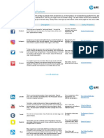 Social Media Marketing: Choose A Platform: Platform Description Metrics Useful Websites