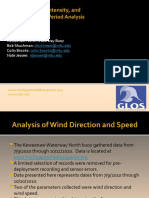 Wind_Direction_and_Speed_Analysis