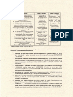 Clasificación Empresas Nuevo Marco Tecnico Normativo