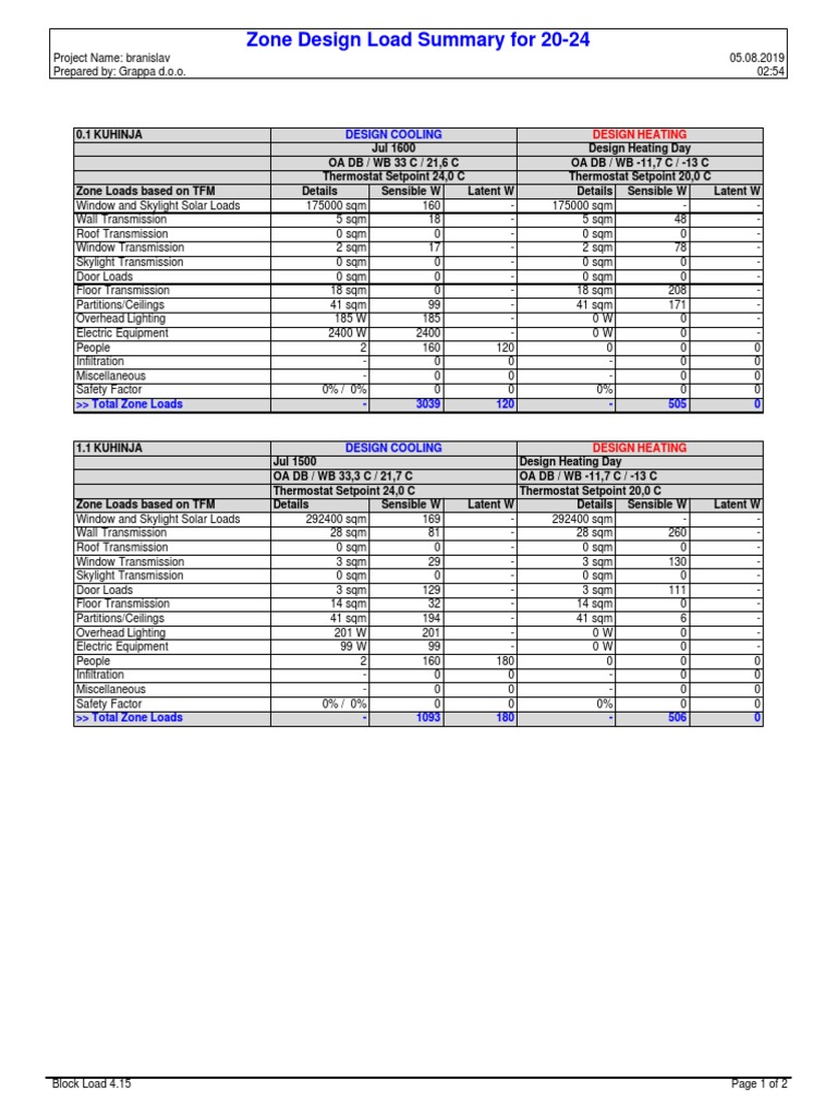 Block Load | PDF | Thermostat | Heating, Ventilating, And Air Conditioning