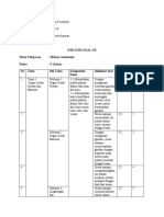 KISI KISI SOAL SD Bahasa Ind