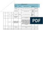 Matriz Requisitos Legales