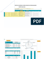 PLAN DE MEJORAMIENTO DE ACUERDO AL RESULTADO DE AUTOEVALUACION.docx