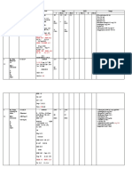 List Isolasi 25 Juni 2020