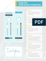 2 How To Gain Stage Your Mix