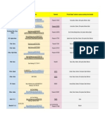 PYP August - September - Classwise Zoom Links To Access Daily Lessons