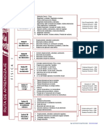 Ruta Aprendizaje Fis1 1 2020