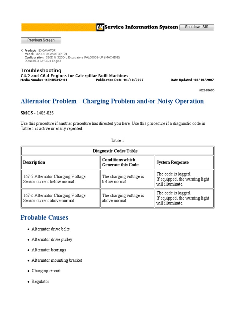 Alternator Problem - Charging Problem And/or Oisy Operation