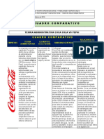 Cuadro Comparativo COCACOLA Vs PEPSI