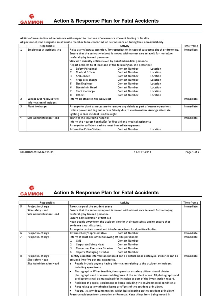 GIL-ORGN-MGM-G-111-01 Action & Response Plan For Fatal Accidents | PDF ...