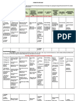 Curriculum Map: Chapter 1 Getting Started With Microsoft Word 10