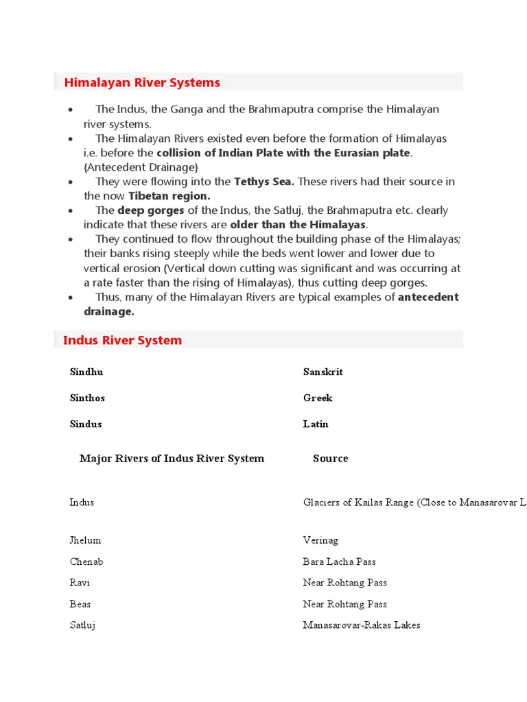 Himalayan River Systems | PDF | Indus River | Himalayas