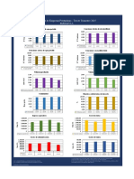 indicadores_3tri_2019_589.pdf