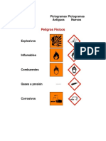 Pictogramas Nuevos Seguridad