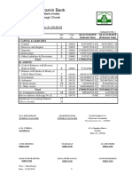 Uttar Bihar Gramin Bank: Head Office:Kalambagh Chowk Muzaffarpur Balance Sheet As On 31.03.2019