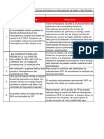 Reporte de Preguntas - Por Qué Tangente Delta - Factor de Potencia en Interruptores de Media y Alta Tensión