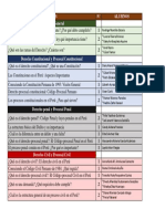 Lista Final PDF