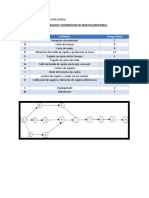 Ruta Critica - para Tarea 2 Virtual