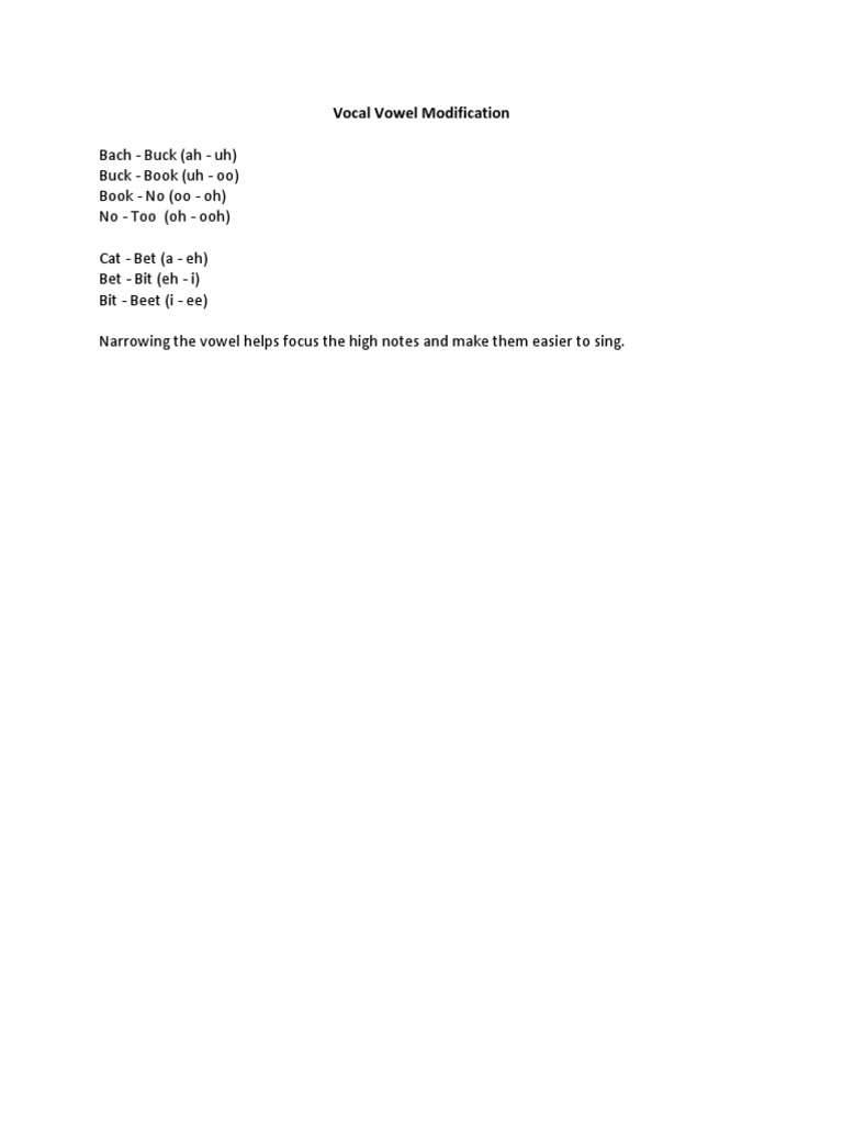 Vocal Vowel Modification PDF | PDF