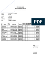 Daftar Guru TPQ 2014