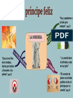 El Príncipe Feliz PDF