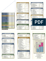 NIST SP 800-53 Security Controls Reference 