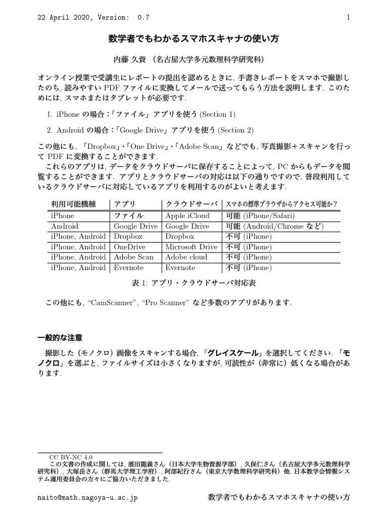 How To Use Scan Pdf