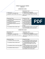 Format Ki Dan KD Tahfidz