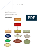 Plan Maestro para Una Dristribución