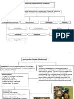 Escuelas y corrientes literarias LFGS.pdf