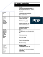 ENG2D Summative Evaluation Rubric