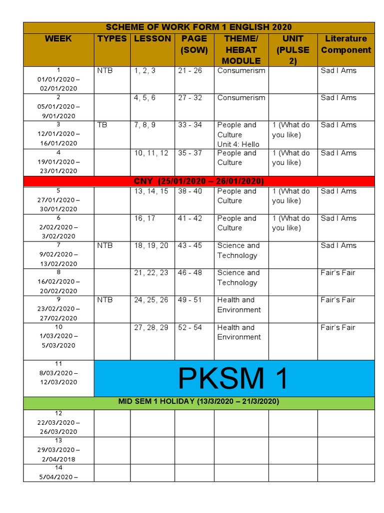 RPT Cefr Form 1 2020 smkDSA Ubahsuai | PDF