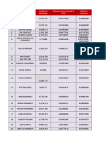 Plantilla para Ser Enviado A SPLM Atencion No Presencial 05-08-20